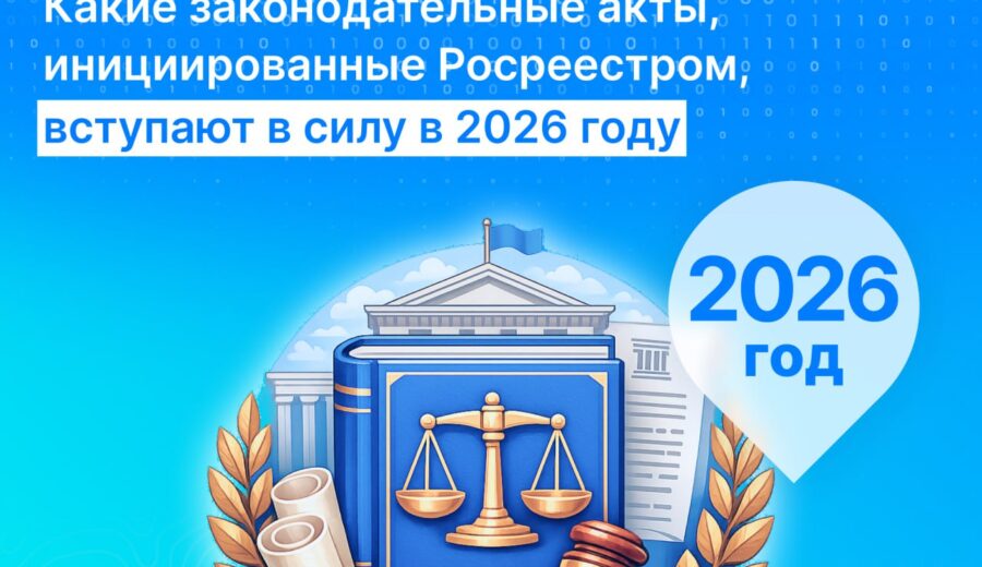 Друзья, спешим поделиться важной информацией о ключевых законодательных изменениях, инициированных Росреестром, которые вступают в силу в этом году.