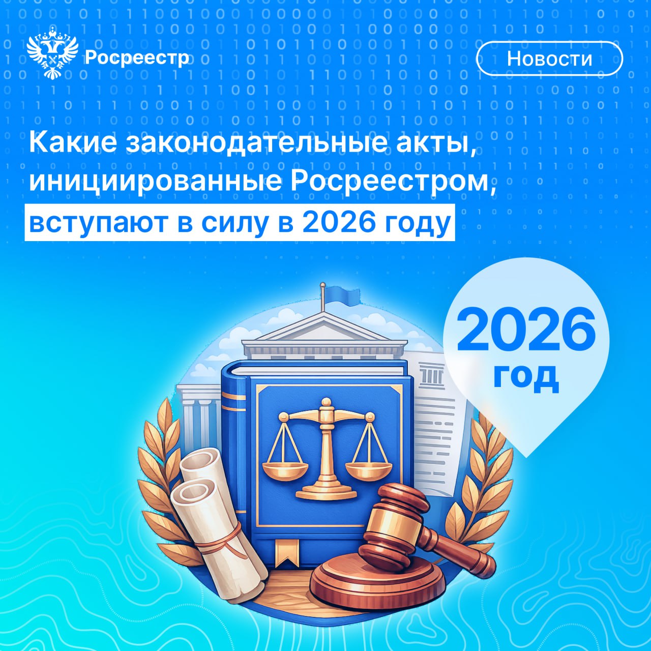 Друзья, спешим поделиться важной информацией о ключевых законодательных изменениях, инициированных Росреестром, которые вступают в силу в этом году.
