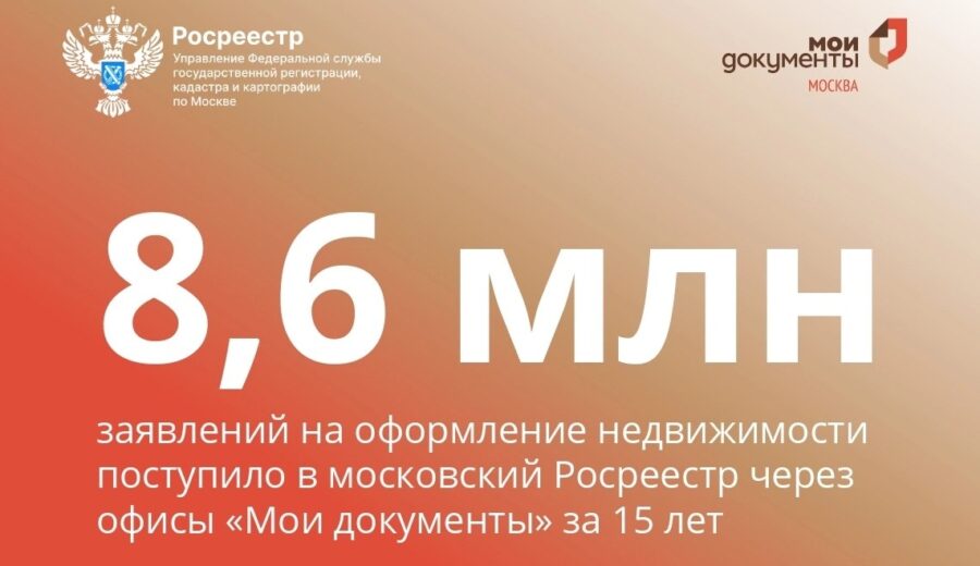 15 лет со дня открытия первого в Москве центра госуслуг «Мои документы»