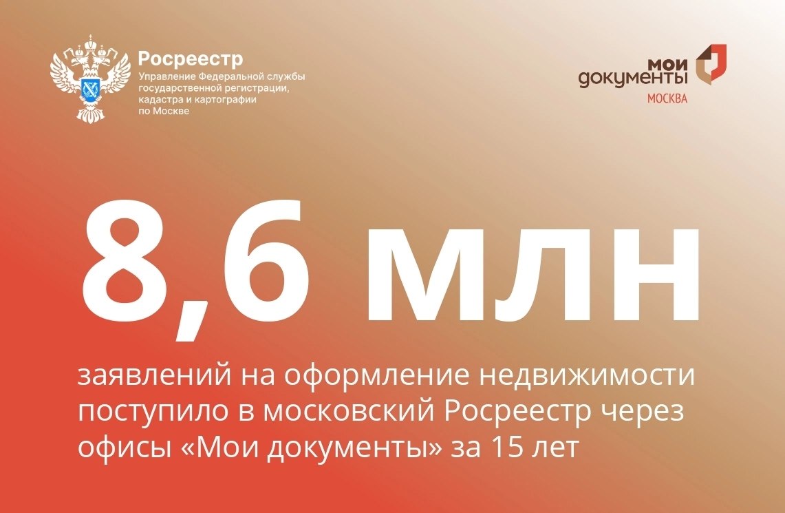 15 лет со дня открытия первого в Москве центра госуслуг «Мои документы»